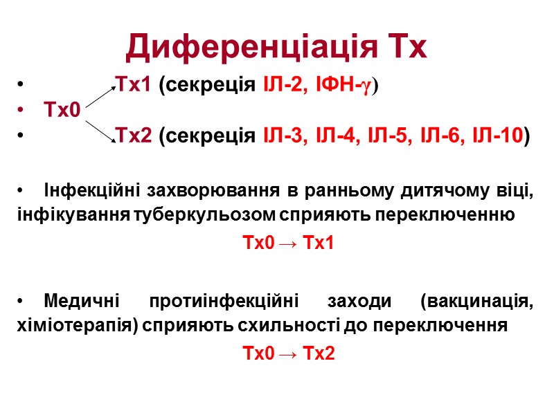 Диференціація Тх            